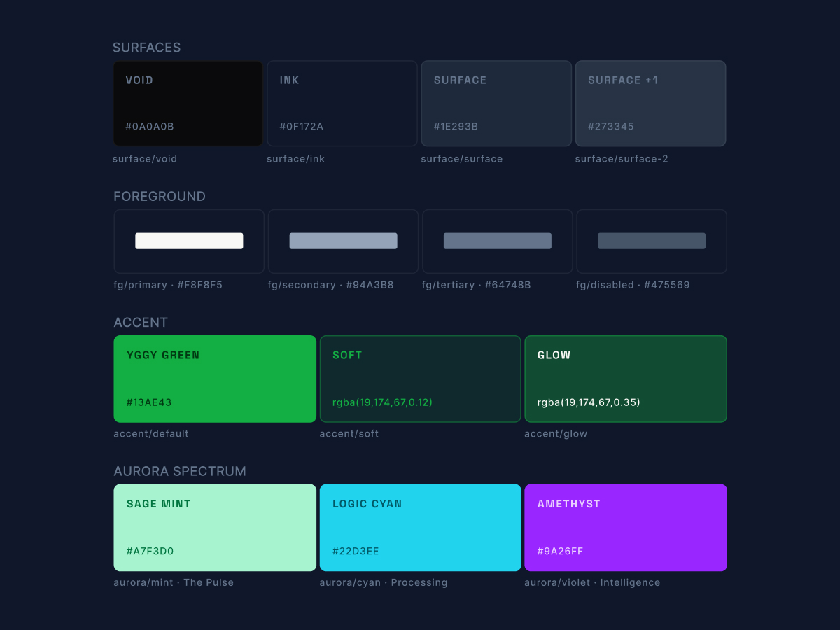 Color palette